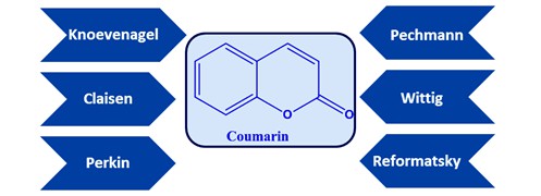 Classical Approaches and Their Creative Advances in the Synthesis of Coumarins: A Brief Review 