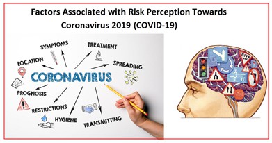 Factors Associated with Risk Perception towards Coronavirus 2019 (COVID-19) Among Students of Sirindhorn College of Public Health, Khon Kaen Province, Thailand 